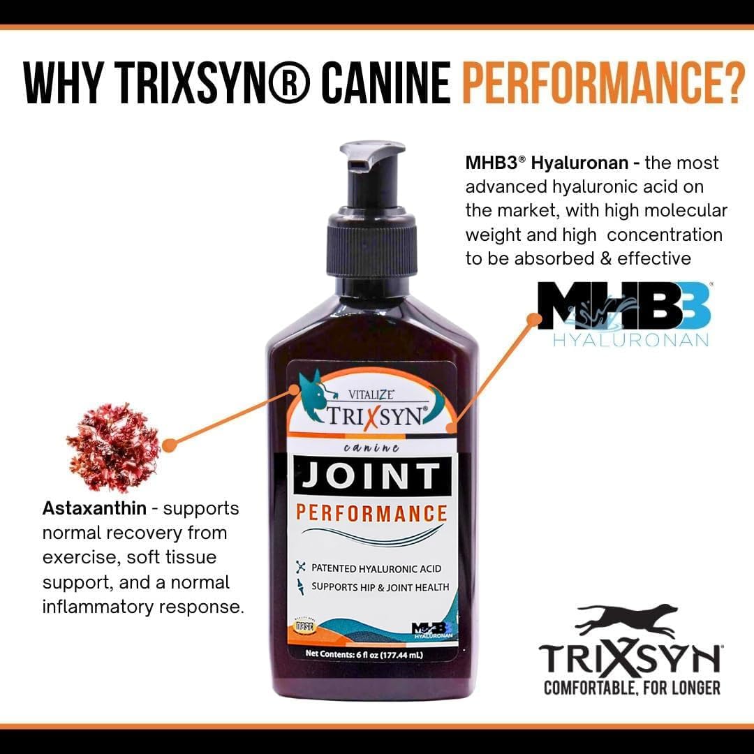 TRIXSYN Canine Performance - Dog Hip & Joint Supplement for Small, Large & Senior Dogs - Liquid Hyaluronic Acid Formula Patented MHB3 Hylauronan Liquid Formula - 72 Day Supply
