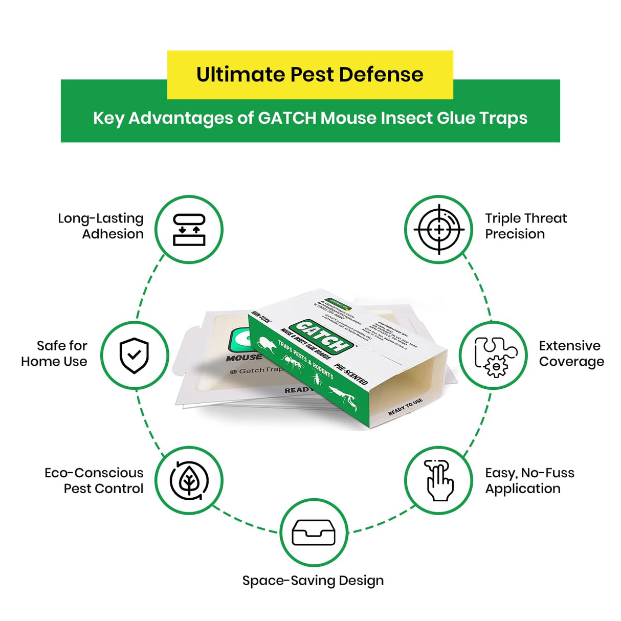 GATCH Mouse & Insect Glue Boards, 36pk Sticky Mouse Traps Indoor for Home, Pre-Baited Glue Traps for Mice Rodent Rat Bugs Cockroach, Non-Toxic Adhesive Roach Traps Indoor, House Pet Safe Pest Control