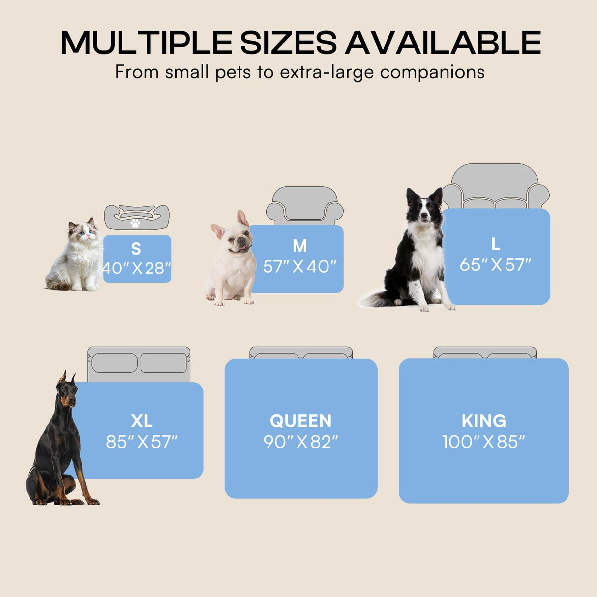 Luciphia Waterproof Pet Blanket, Liquid Pee Proof Dog Blanket for Sofa Bed Couch, Reversible Sherpa Fleece Furniture Protector Cover for Small Medium Large Dogs Cats, Navy Blue Large(65" x 57")