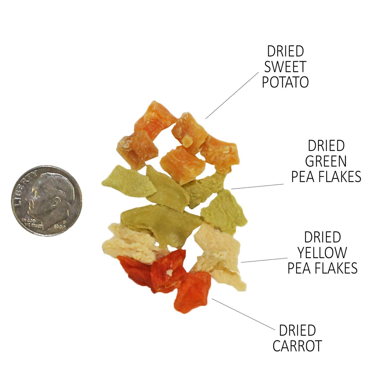 Veggie Blend - Healthy Natural Mixed Dried Vegetable Treat - Sweet Potatoes, Carrots, Peas - for Degus, Chinchillas, Sugar Gliders, Hedgehogs, Guinea Pigs & Small Pets… (8 Ounce (Pack of 1))