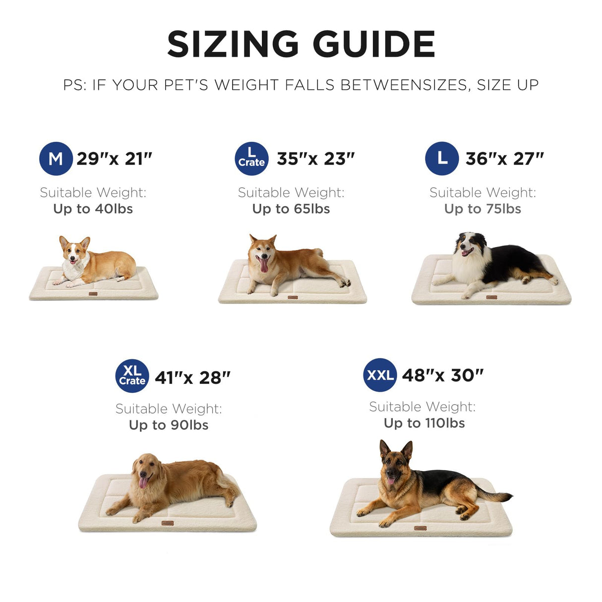 MASSFU Reversible Dog Crate Pad Bed for Large Dogs,Washable & Non-Slip Kennel Pet Mat, High Density Foam and Soft Fleece Cat Bed for Indoor & Outdoor Use, 41" x 28", Cream White