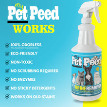 Load image into Gallery viewer, My Pet Peed - Pet Stain & Odor Remover (32oz Spray Bottle)