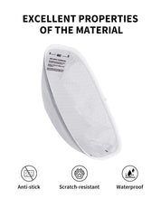 Load image into Gallery viewer, PETKIT Replaced Cat Litter Pad for PuraMax Automatic Cat Litter Box, Waterproof Leakproof Replacement Litter Mat, Scratch Resistance, High Flexibility