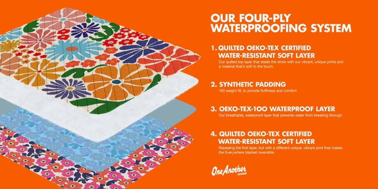One Another Goods Waterproof Blanket, 60”x70” - Large Couch Cover for Dogs and Pets - Ideal for Picnics, Outdoor, Camping, Beach and More - Large, Washable Protector
