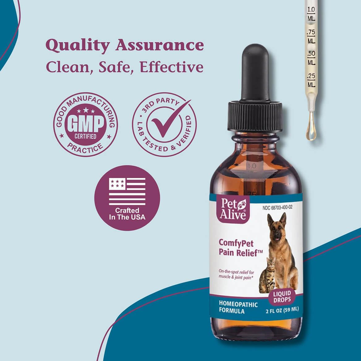 PetAlive ComfyPet Pain Relief for Dogs & Cats – Natural Homeopathic Supplement for Pet Joint & Mobility Support – 2 fl oz Drops – Made in USA