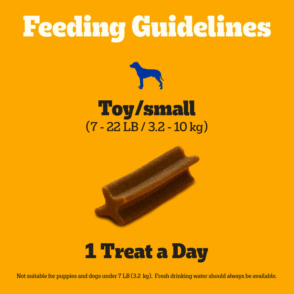 Pedigree Dentastix Small and Toy Breed Dog Treats, Original, Beef & Fresh Flavor, 2.36 lb. Variety Pack (157 Treats)