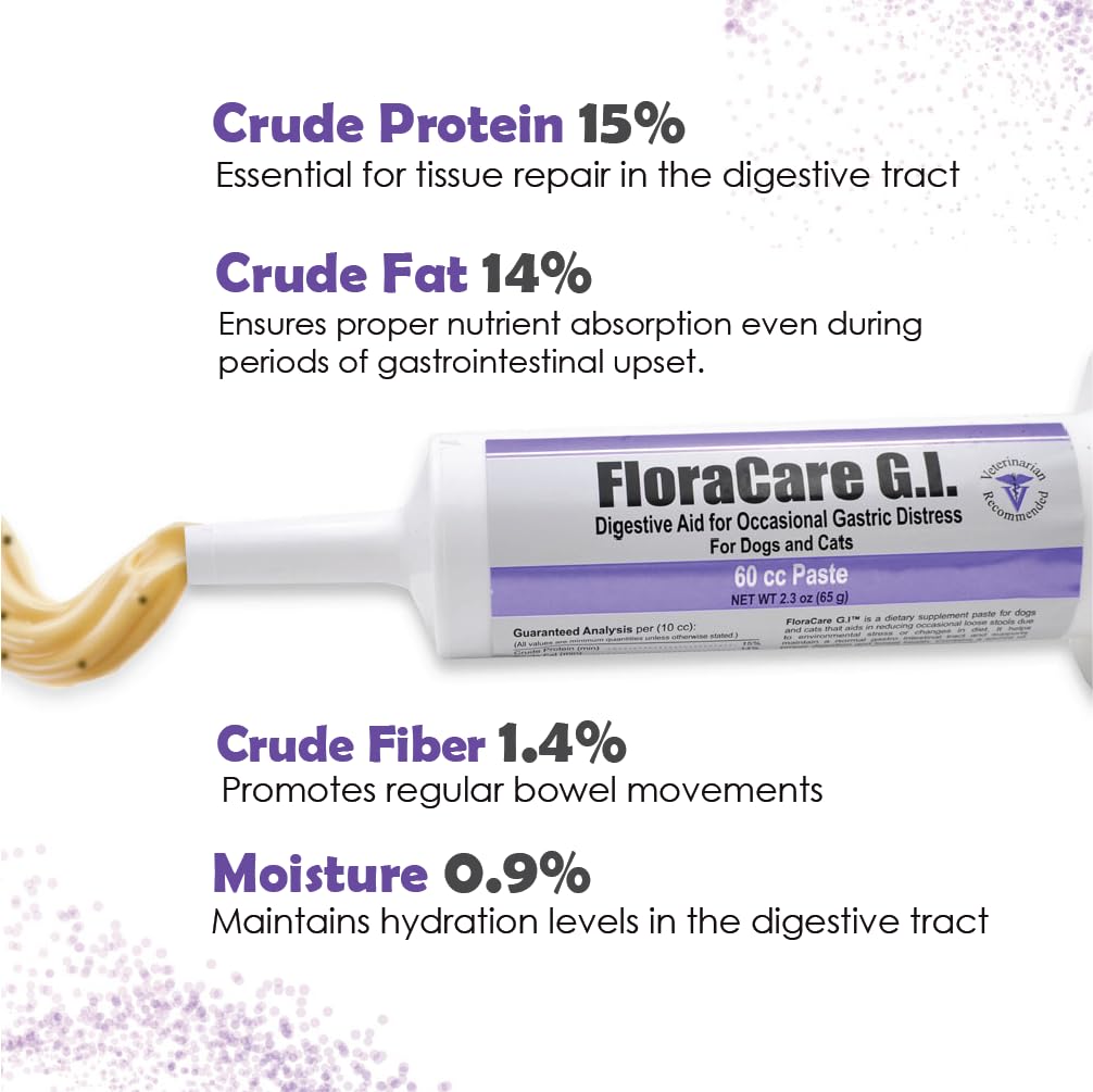 FloraCare G.I. for Dogs & Cats - Dietary Supplement Paste - Healthy Intestinal Tract, Digestion, Bowel Health - Vitamin, Protein, Fat, Fiber - 60 CC Paste