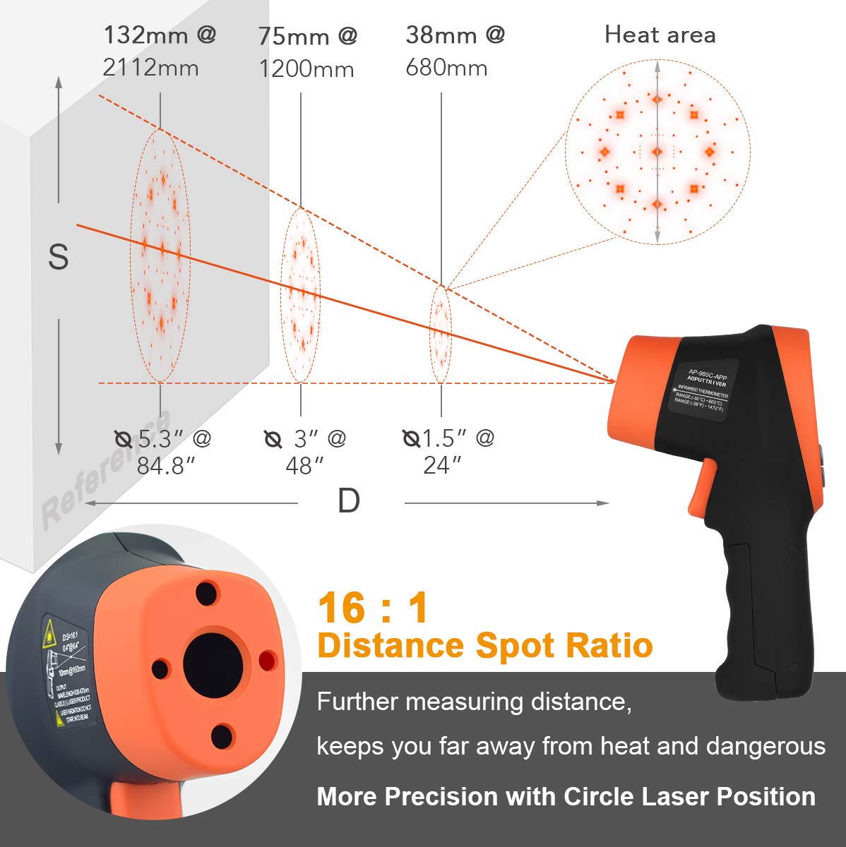 Infrared Thermometer with Bluetooth AP-985C-APP Range from -58β~1472β(-50βο½800β),16:1Laser Temperature Measure Gun, Data Record, Adjustable Emissivity for Forge Cooking