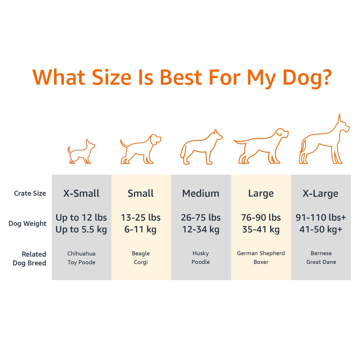 Amazon Basics Cooling Breathable Elevated Dog Bed with Metal Frame for Large Dogs, 51" x 31" x 8", Grey