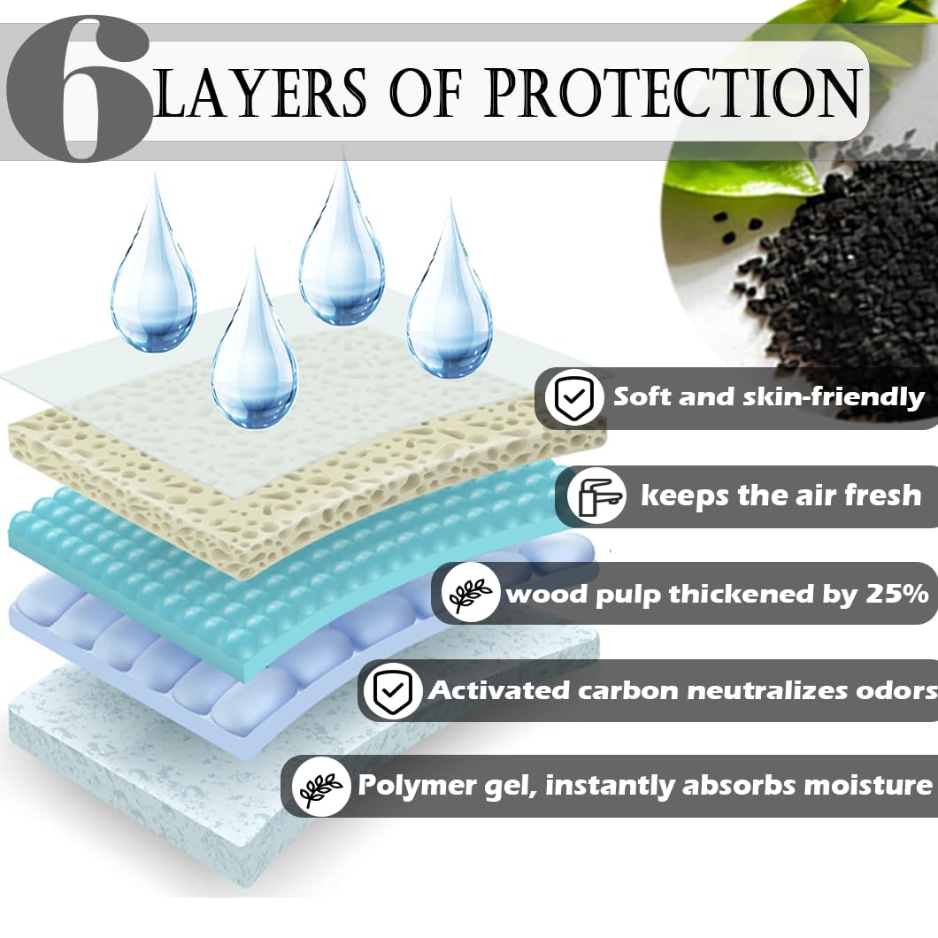 kathson 100 Piece Rabbit Pee Pads,Disposable Pet Pees Pad,Cage Black Carbon Liner,Super Absorbent Leak Proof Cushion Reduce Odor Bunny Training Accessories for Puppy Kitten Hamsters Hedgehog(S)