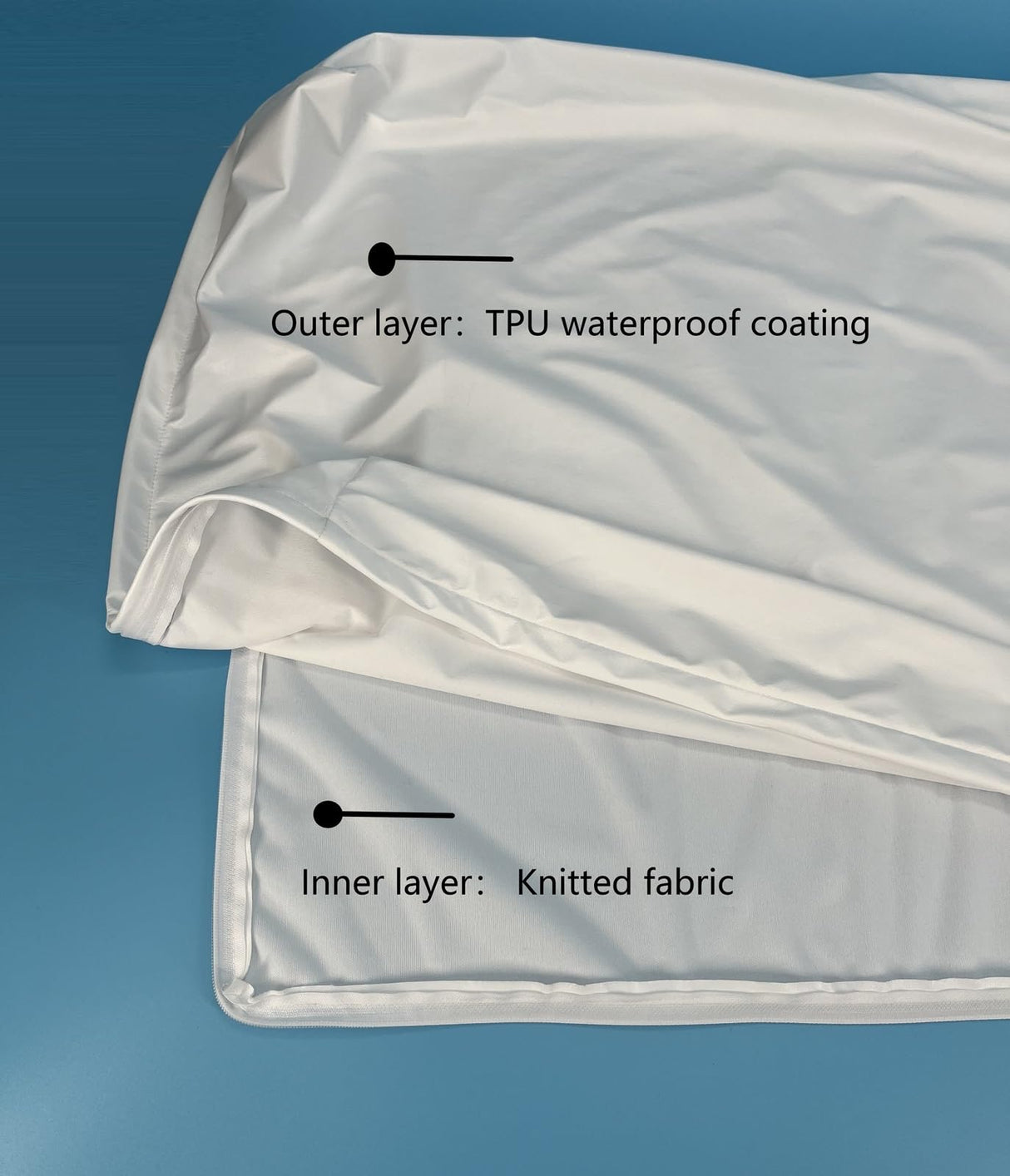 EechicSpace Waterproof Dog Bed Liner Removable for Dog Beds 41 x 29 Inch