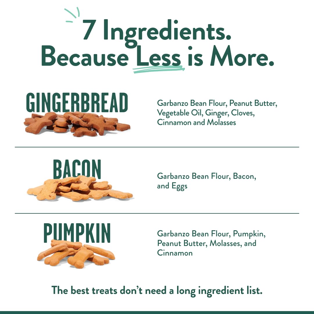 Portland Pet Food Company Natural Dog Treats Variety Pumpkin Gingerbread & Bacon Dog Biscuits - Grain-Free, Human-Grade Healthy Training & Snacks - Puppy, Small, Large Breed - Made in the USA - 3 Pack