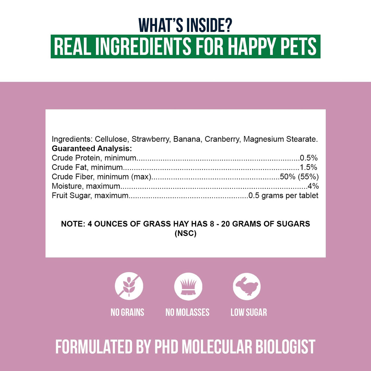 Sherwood Pet Health Snackies for Chinchillas, Rabbits & Guinea Pigs, Grain-Free, Real Fruit, Low Sugar and High in Fiber Treats in Multiple Flavors