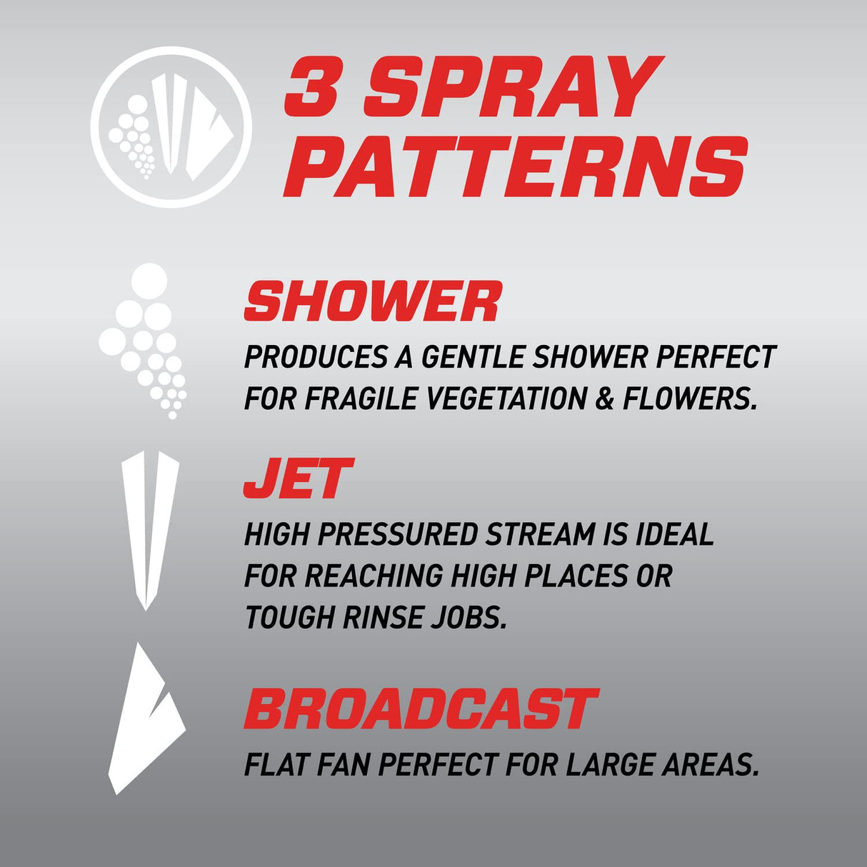 Ortho Dial N Spray Hose-End Sprayer - For Liquid Weed Killer, Insect Killer and Fungicide, Hose Fertilizer Sprayer with 14 Dilution Settings