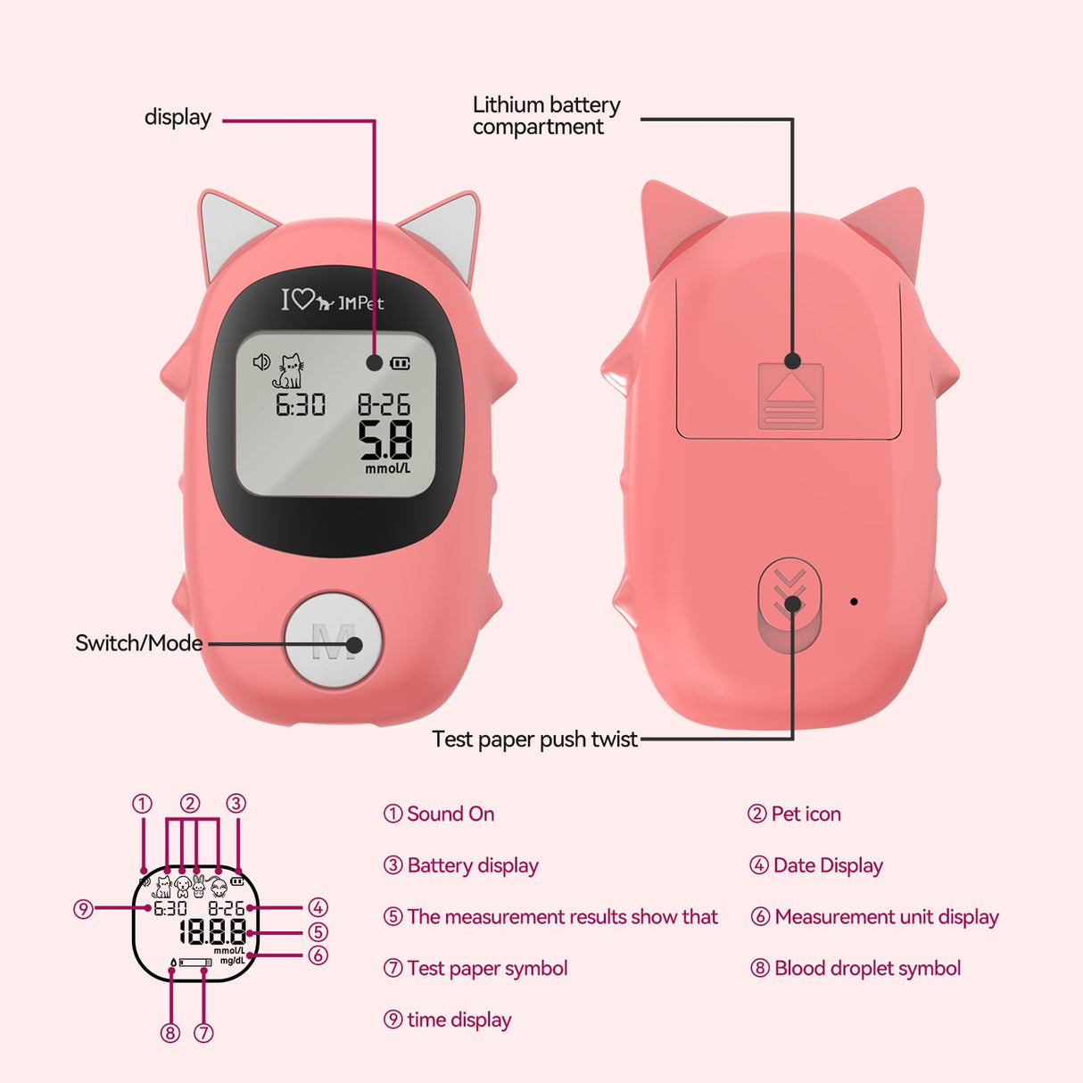 Jettiplex Pet Glucose Meter Kit,Pet Blood Sugar Monitor Kit for Dogs, Cats, Rabbits & Small Animals - Complete Health Tracking Set with 50 Strips & 50 Lancets, Featuring Simple-Use Meter for Gentle & Reliable Health Tracking(orange-red)
