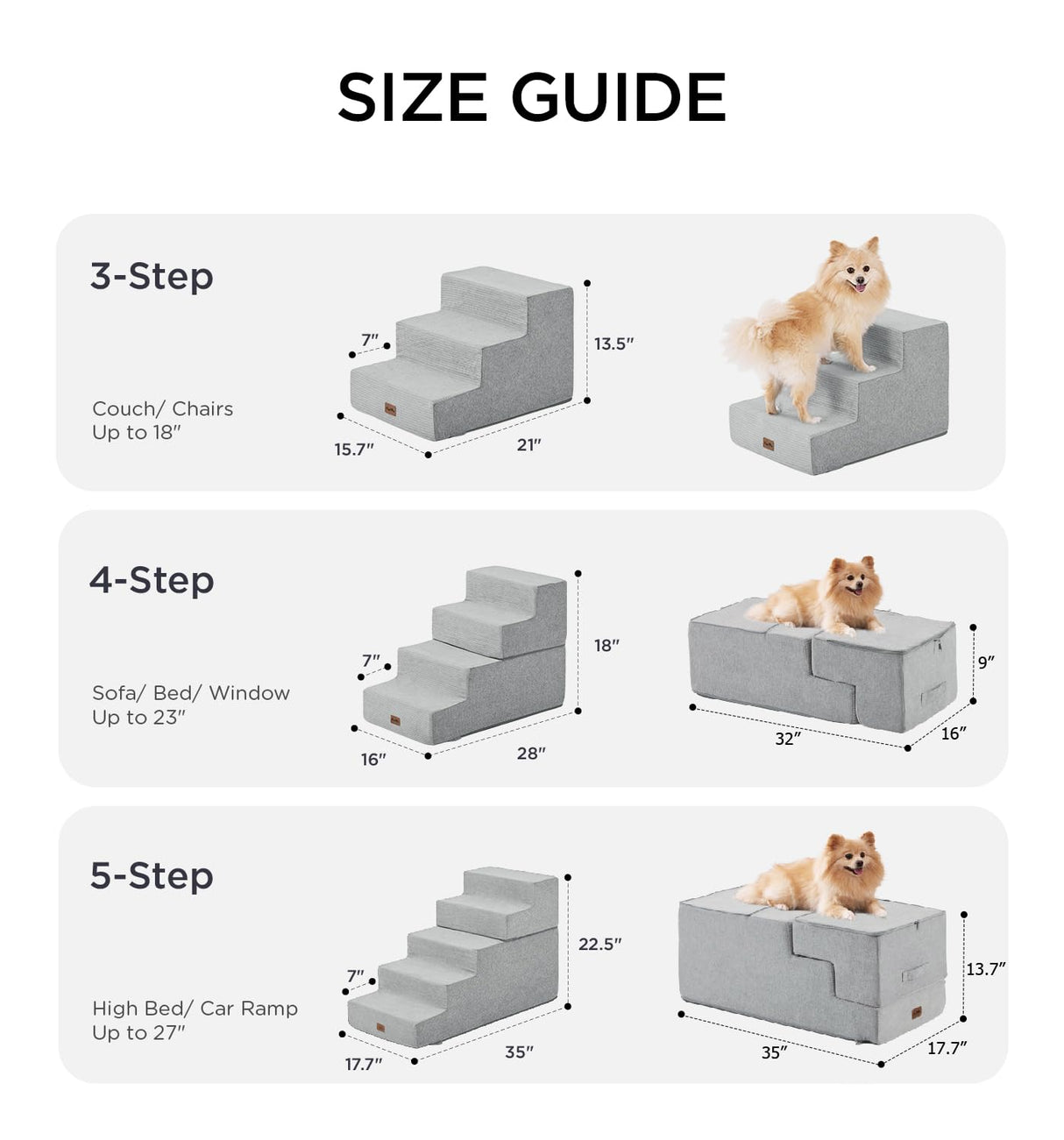 Made4Pets Dog Stairs for Small Dogs, Extra Wide Dog Steps for Bed Couch Sofa and Chair, 35D Foam Pet Steps for Small Dogs and Cats(Up to 40lbs), Non-Slip Bottom Pet Stairs, Light Grey, 3 Steps