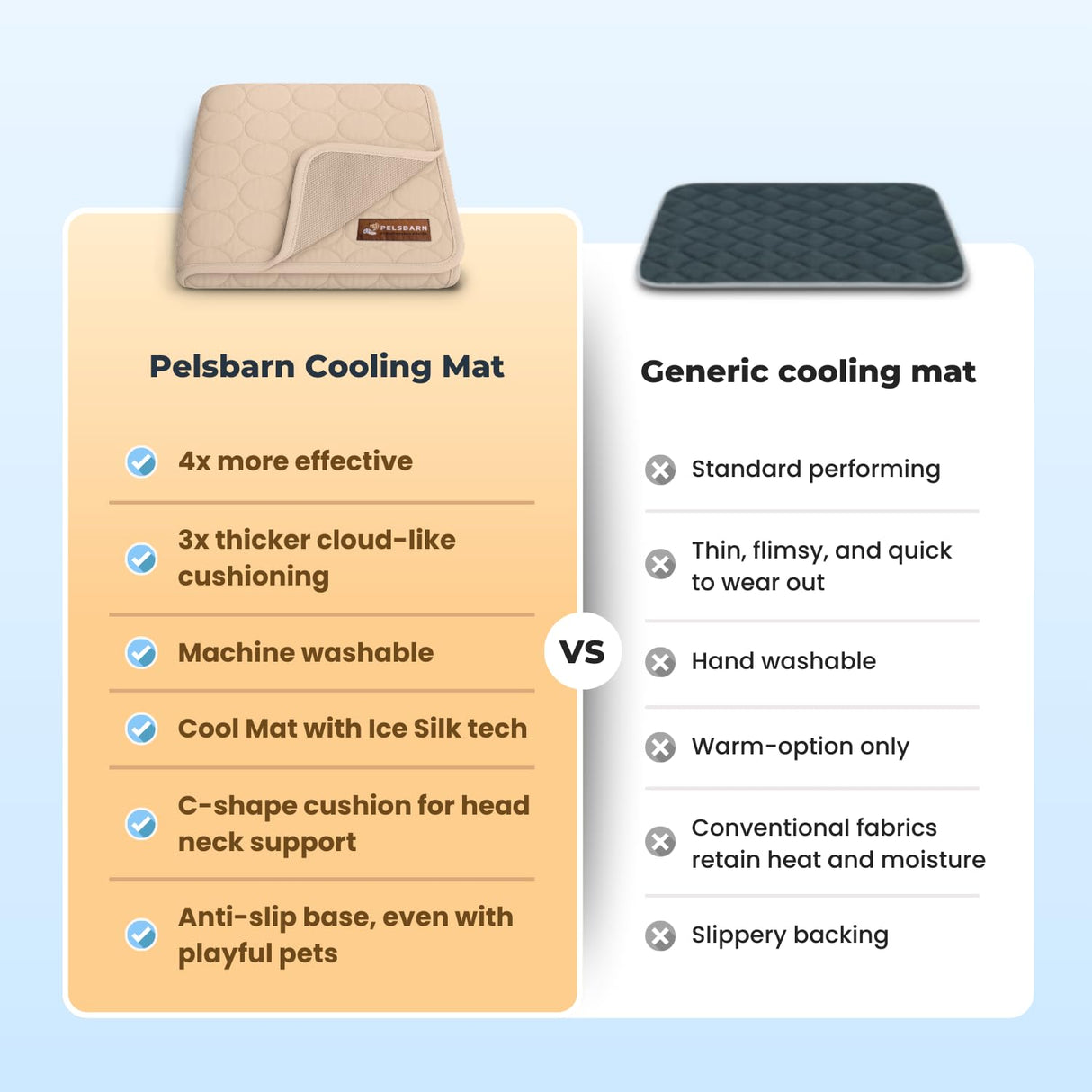 Pelsbarn Dog Cooling Mat- Ice Silk Summer Comfort, Self Cooling, Non-Slip Dog Pad, Durable & Washable, Mat for Small Dogs 18"" x 21"", Support Shelter Dogs with Every Purchase (Beige)