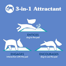 Load image into Gallery viewer, Simple Solution Extra Large Pee Pads For Dogs, Puppy Potty Training, Leak Proof Dog Pads, Pet Pee Pad, Disposable Puppy Pad, XLARGE 28"x30"