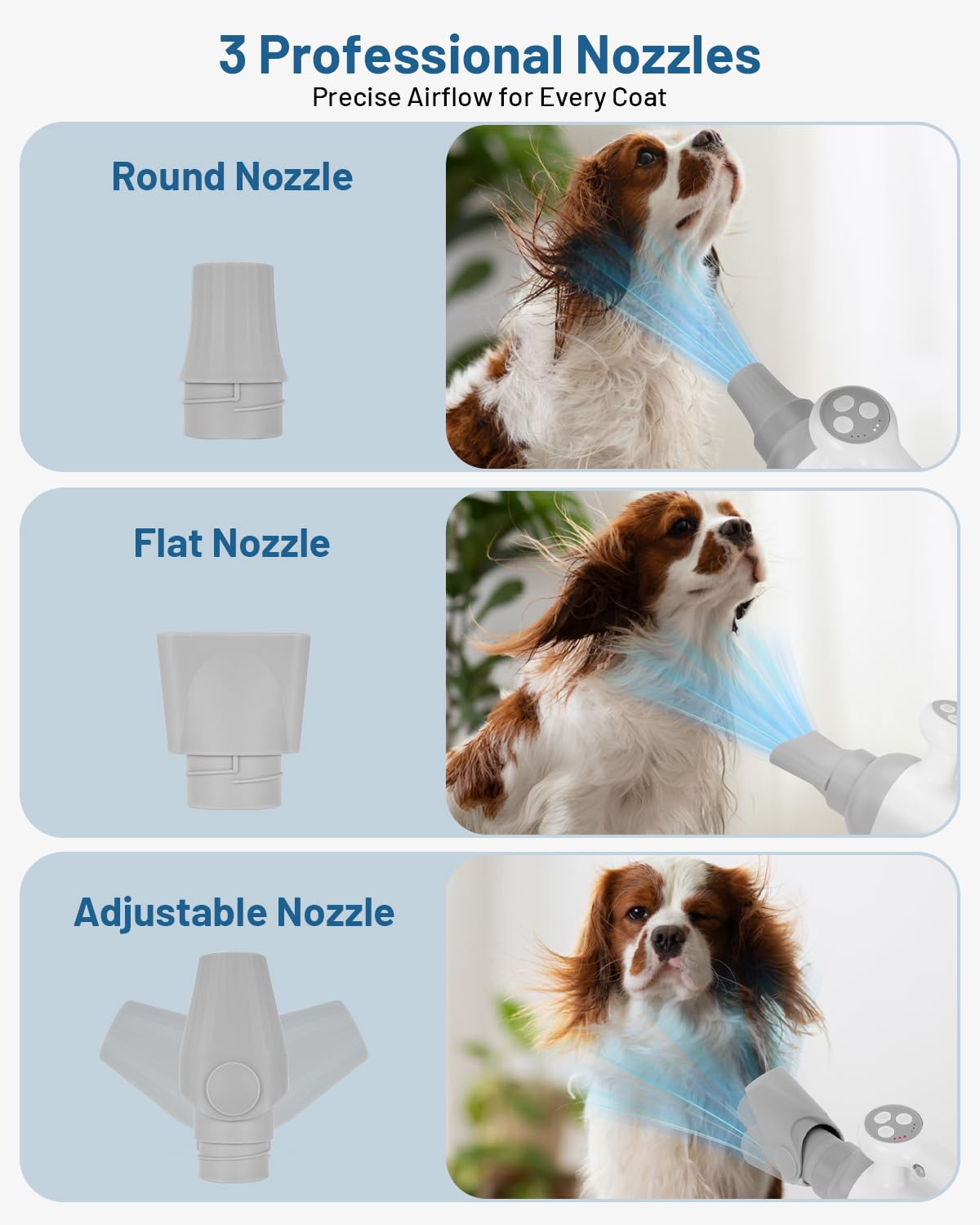 LOTYP Handheld Dog Force Dryer – Compact Size & High-Velocity Airflow, Adjustable Speed & Temperature Pet Hair Blow Dryer, Professional Cat Blower Grooming Dryer for Fast Drying