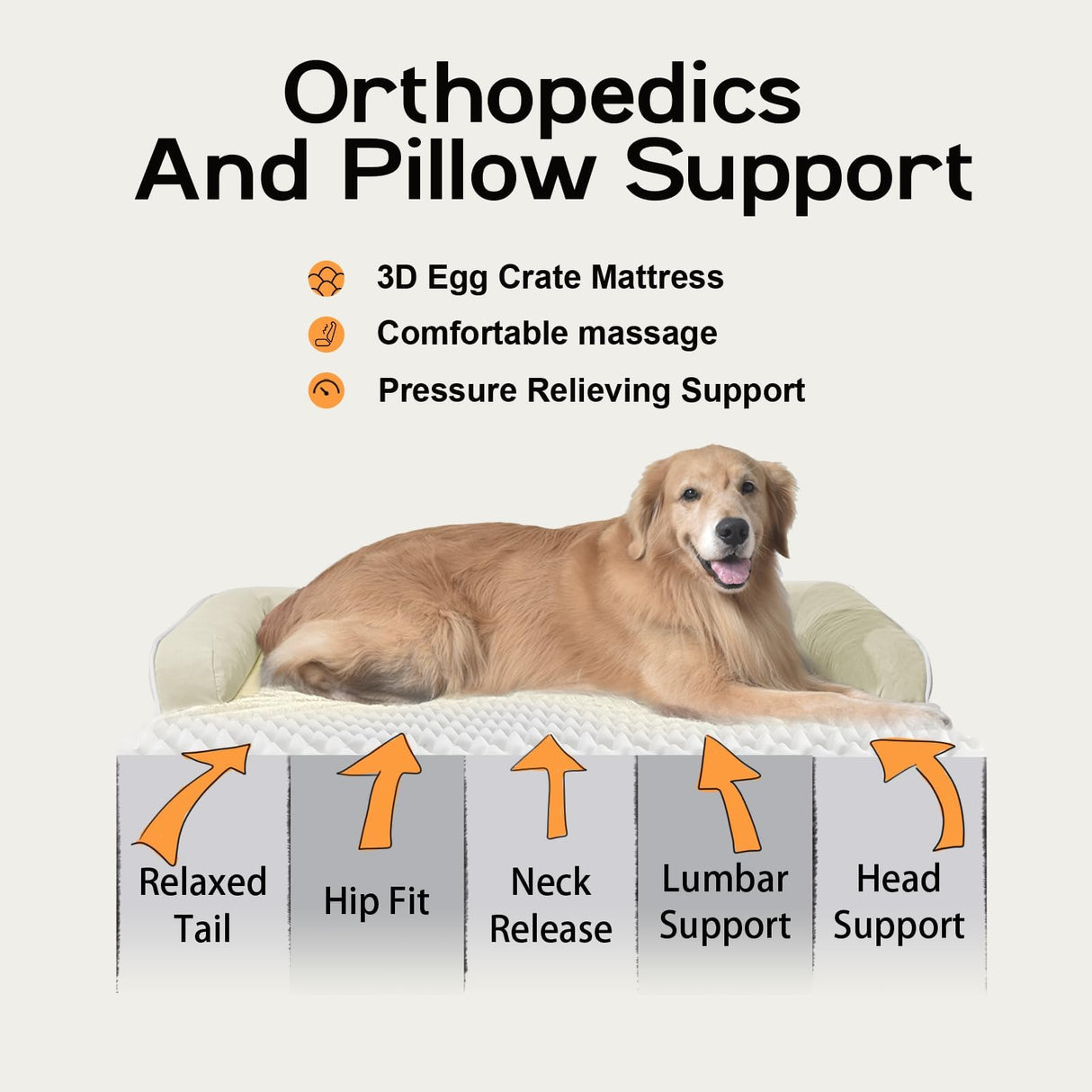 Dog Bed Large Sized Dogs-Orthopedic Waterproof Bed for Dogs,Large Dog Beds with Washable Removable Cover & Non-Slip Bottom