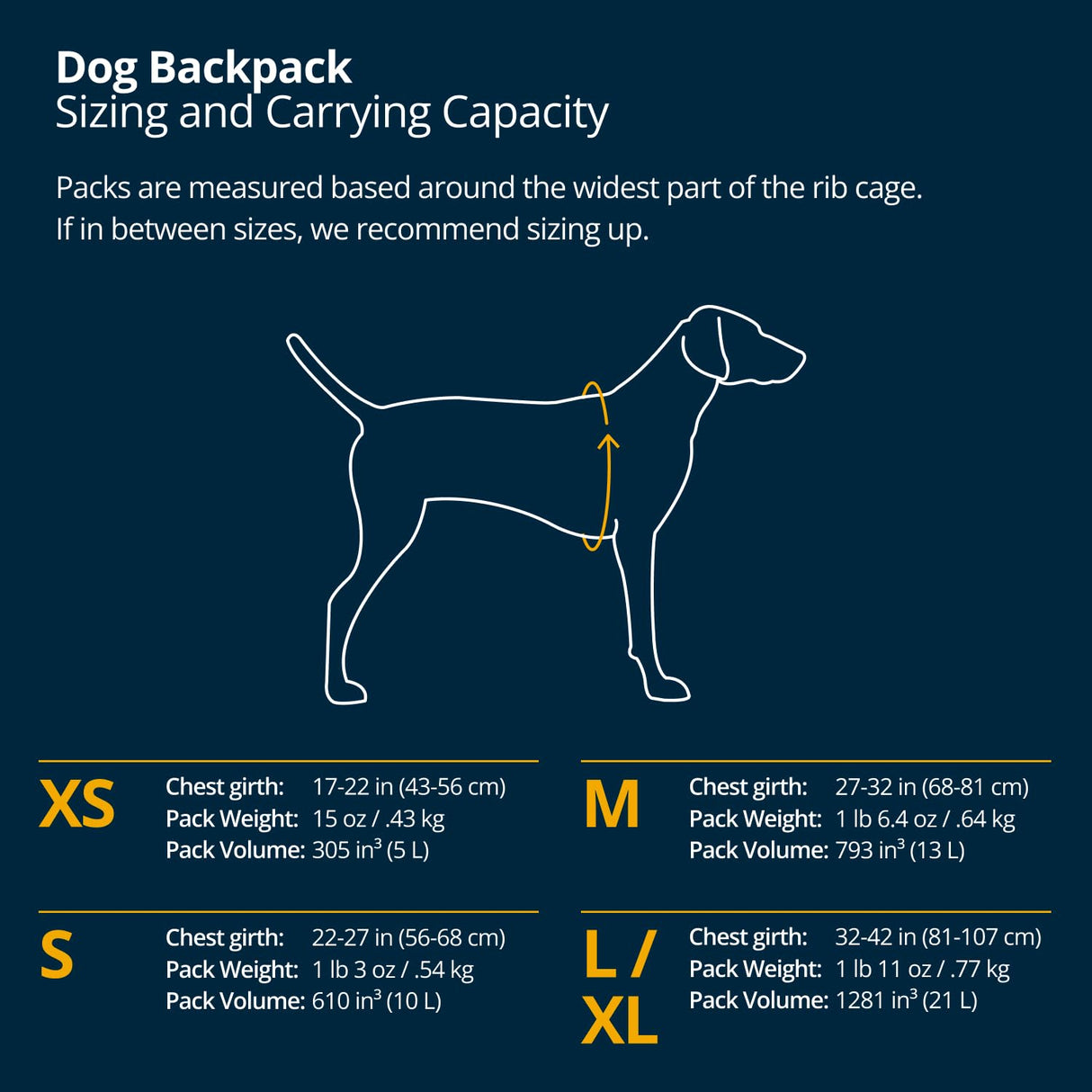 Ruffwear, Front Range Day Pack, Dog Backpack with Saddlebags, 5-Point Adjustment, 3 Leash Points, Padded Handle, Internal Mesh Pockets, Reflective Trim, Light Loop, River Rock Green, Medium
