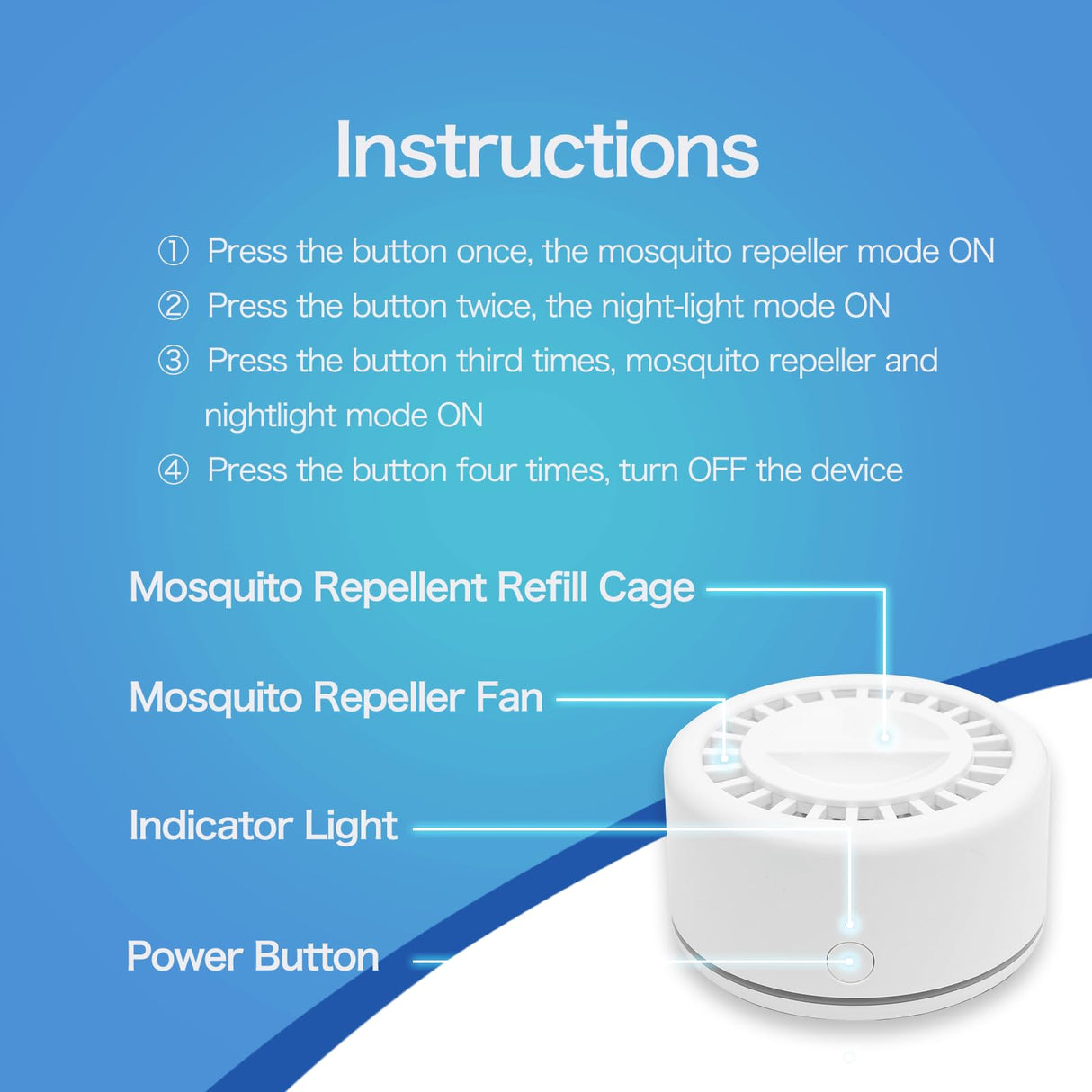 Rechargeable Mosquito Repeller, Mosquito Repellent Outdoor Patio Insect Bug Repeller Indoor Natural Ingredients Portable Mosquito Repellant Device 30ft Protection 2 Refills (White)