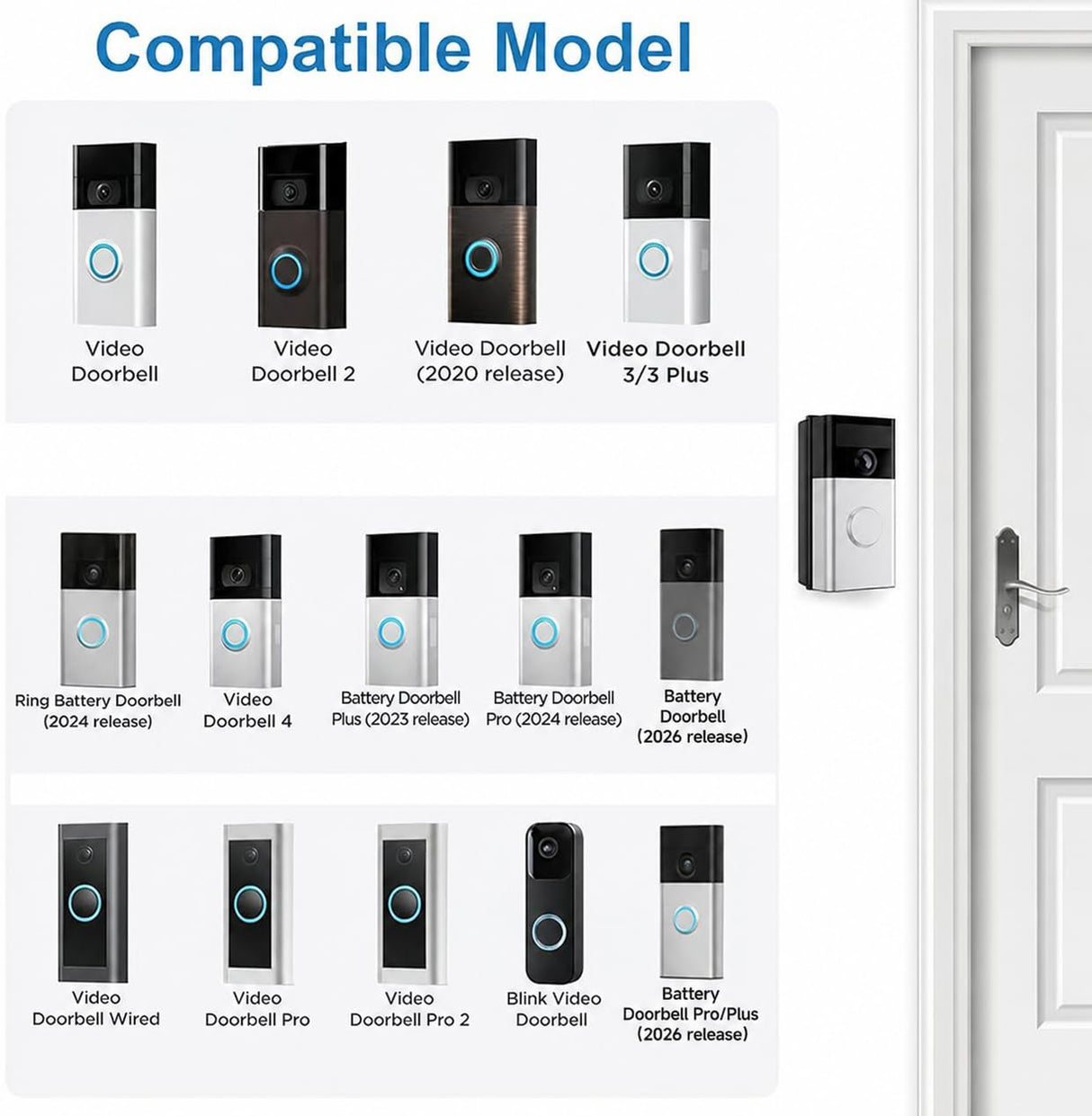 RIOVO Adjustable 30 to 55 Degree Doorbell Angle Mount Compatible with Ring/Blink Video Doorbell/Battery Doorbell, Replacement Angle Adjustment Adapter Mounting Bracket Wedge Kit