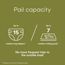 Load image into Gallery viewer, Pet Genie Pail | Dog Waste Disposal System for Outdoor and Indoor Odor Control | Dog Poop Trash can | Includes 1 Square Refill Bag That Lasts up to 2 Months