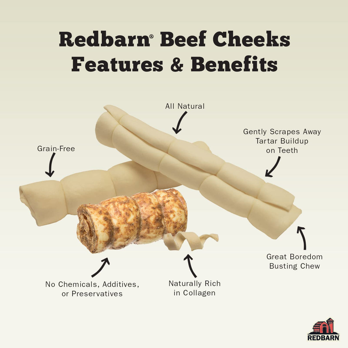Redbarn Pet Products All-Natural Large Beef Cheek Rolls for Dogs, Uncoated - Single Ingredient Grain-Free Chew Treat Naturally Rich in Collagen - No Artificial Preservatives - Pack of 4