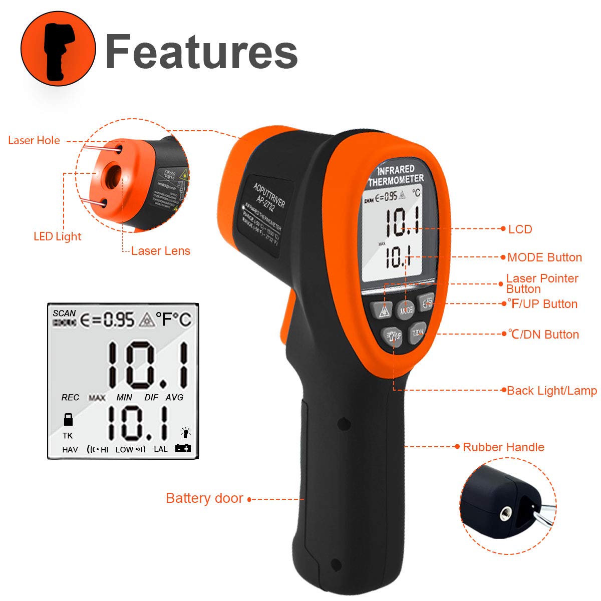 Infrared Thermometer High Temp Thermometer Pyrometer -58℉~2732℉ (-50℃ to 1500℃), 30:1 Distance Spot Ratio, Non-Contact Dual Laser Thermometer for Industry Forge【NOT for Human】-AP-2732(Orange)
