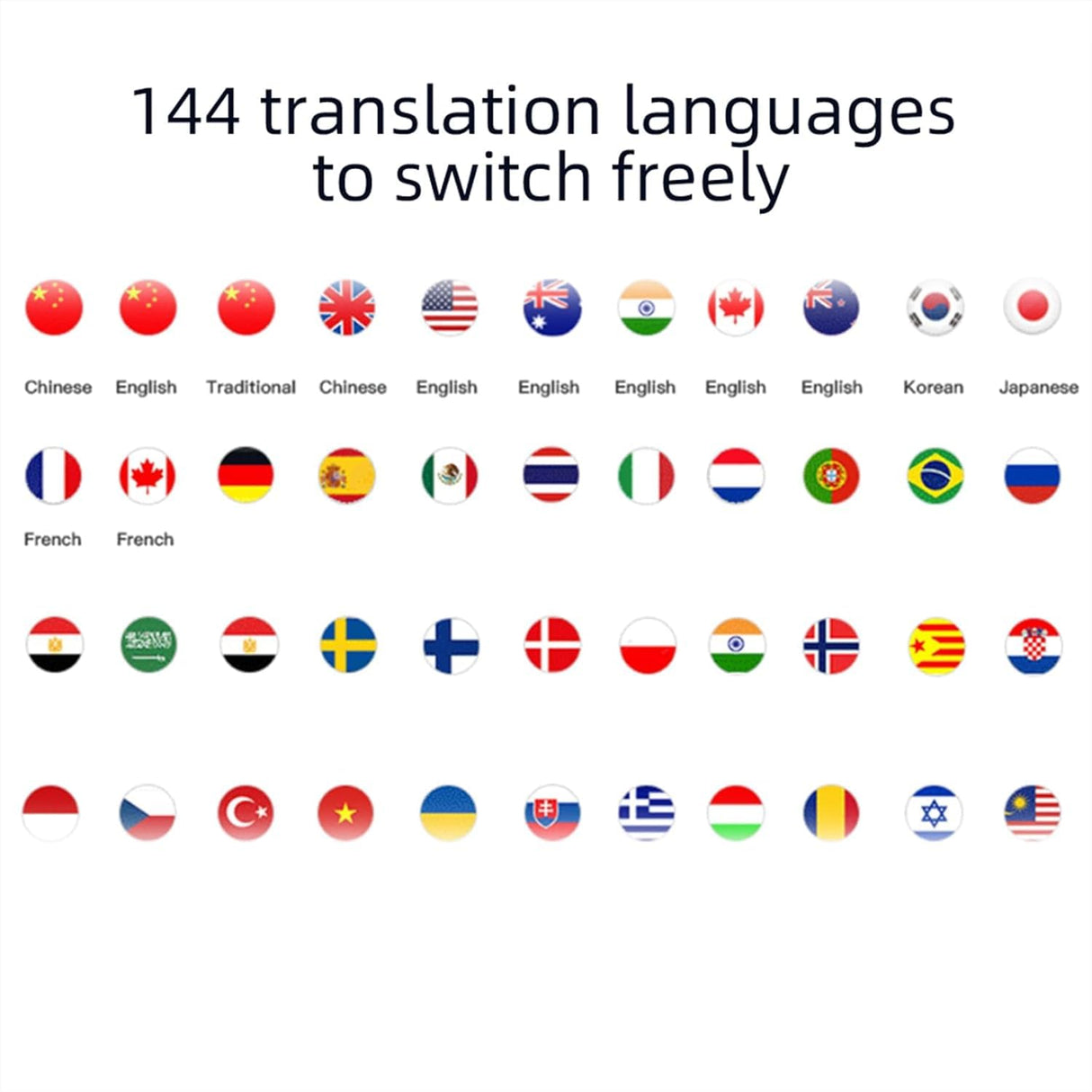 A17 Pro 3 in 1 Real Time Translator Earbuds, 144 Languages, Wireless Bluetooth, Black