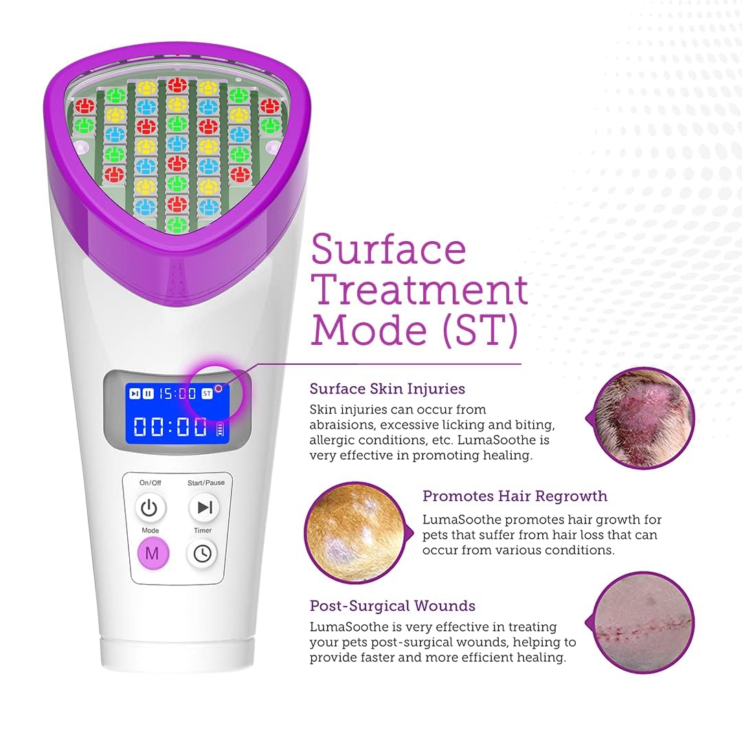 LumaSoothe Light Therapy for Dogs and Pets - LED Light Therapy for Pain Relief, Muscle & Joint Pain, Reduce Inflammation, Heal Wounds, & Clear Skin Problems with 2 Therapy Modes