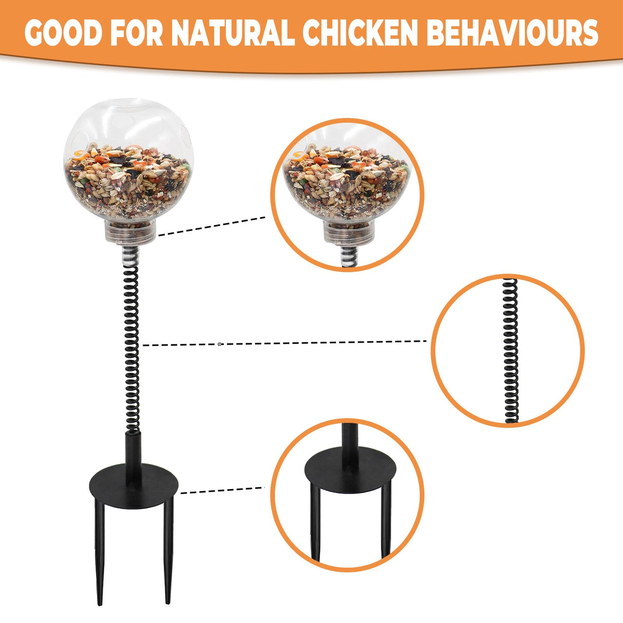 Oooct 2 Pack Chicken Peck Toy - Chicken Enrichment Toys with Swing Feeder & Slow Feeder for Hens, Ducks, Parrots
