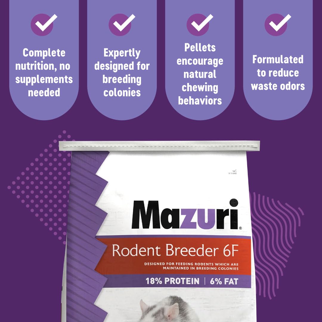 Mazuri Rodent Breeder 6F Diet | Rat Food and Mouse Food (40 LB)