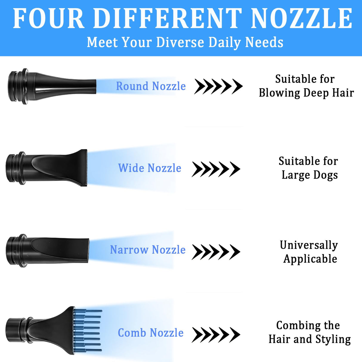Hoqqf Dog Dryer for Large Dogs 5.2HP 3800W High Velocity Pet Hair Dryers with Heater for Grooming, Spind Temperature Adjustable Pet Dryer Machine with 4 Nozzles (Black)
