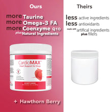 Load image into Gallery viewer, Heart Support Supplement for Dogs-Vet-Formulated, Antioxidant-Rich-L-Taurine, L-Carnitine,EPA,DHA,CoQ10-Aids Circulatory Strength, Cardiovascular Support, Heart Muscle Function-USA Made-60 Soft Chews