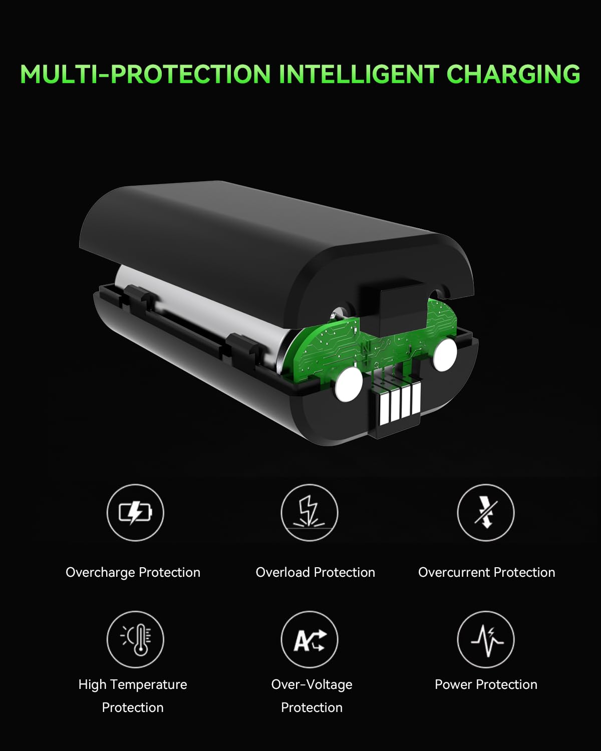 Rechargeable Battery Pack for Xbox Series X|S/One, 2 Pack 4440mWh 3.7V Battery Pack for X-Box One/S/X/Elite All Xbox Controllers Supports Use While Charging (Includes 2 Batteries Only)