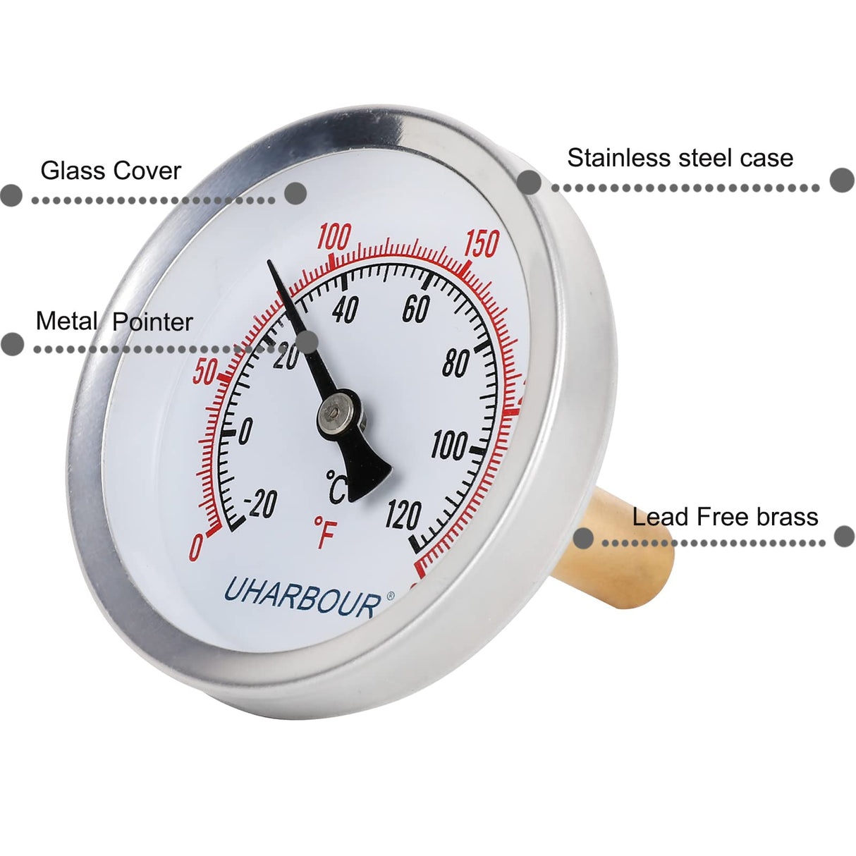 Uharbour 2-1/2" Dial Water Thermometer, Bi-Metal Temperature Gauge with 1-3/4" Lead-Free Brass Stem and 1/2" NPT Back Mount, Accuracy 2% Range 0-250°F / -20-120 °C(2pcs)