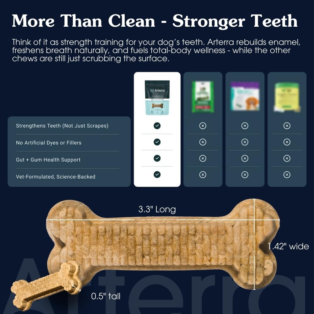 Arterra Pet Science Dog Dental Chews with Nano-Hydroxyapatite Next-Generation Daily Chews for Stronger Teeth, Fresh Breath, and Healthy Gut, 14 Count, Pack of 1