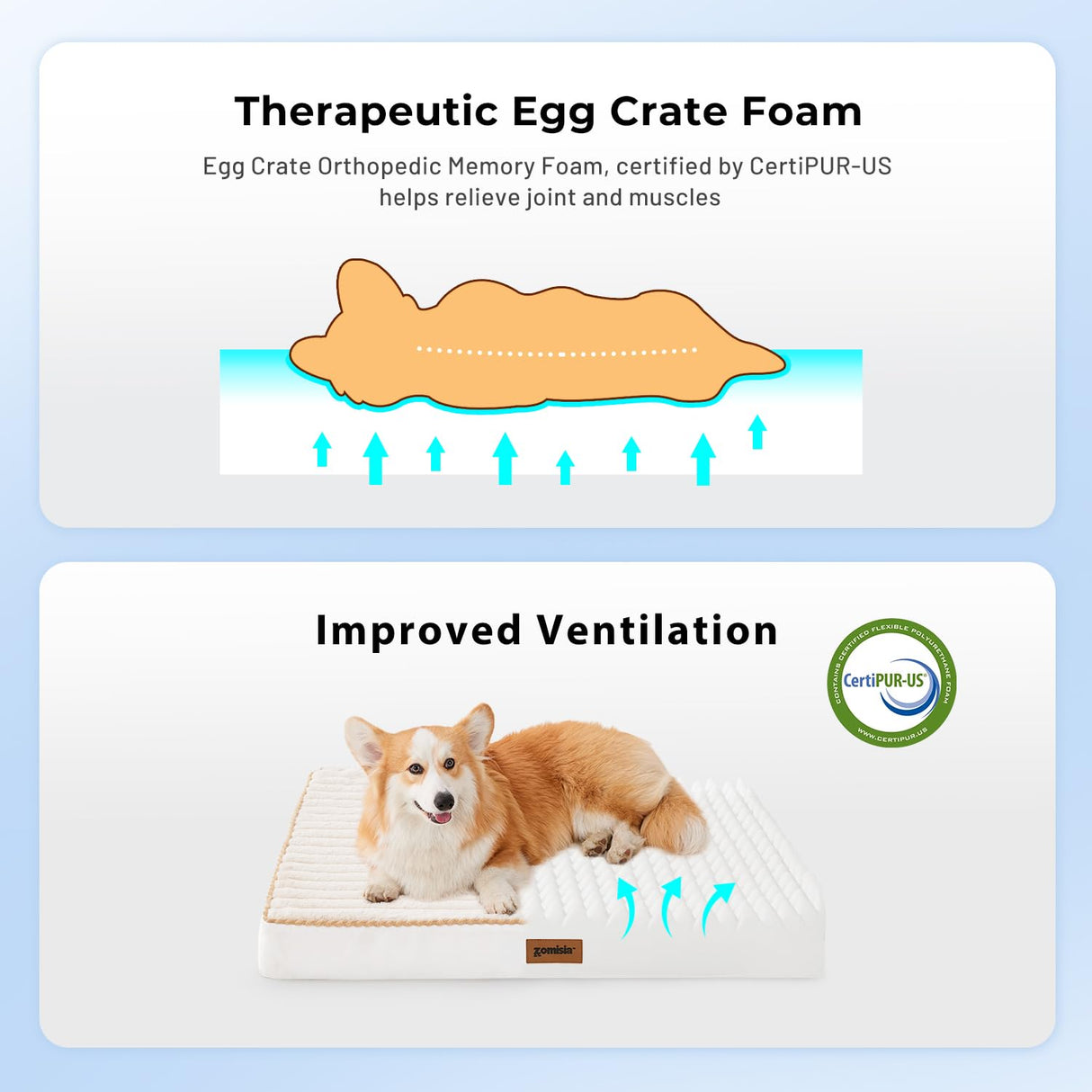 ZOMISIA XXL Dog Bed for Crate - Extra Large Orthopedic Pet Beds with Removable Machine Washable Cover, Egg Crate Foam Puppy Pad, Suitable for Pet Up to 100 lbs, 47"x29"