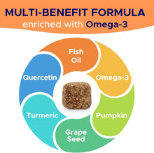 Load image into Gallery viewer, Dog Allergy Relief Chews — Anti-Itch Skin & Coat Supplement: No Fillers, Just Flavor - Itchy Skin Relief Treatment w/Omega 3 Fish Oil - Itching&Paw Licking - Dry Skin&Hot Spots - BBQ Chicken