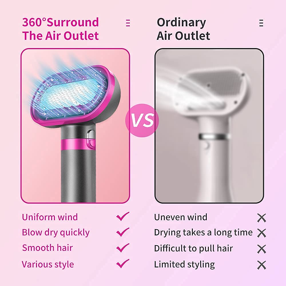 HimyBB Dog Hair Dryer, 2-in-1 Dog Hair Blower with Brush, 3-Modes Blow Professional Home Grooming Drying for Small Large Cat Pet Puppy Rose