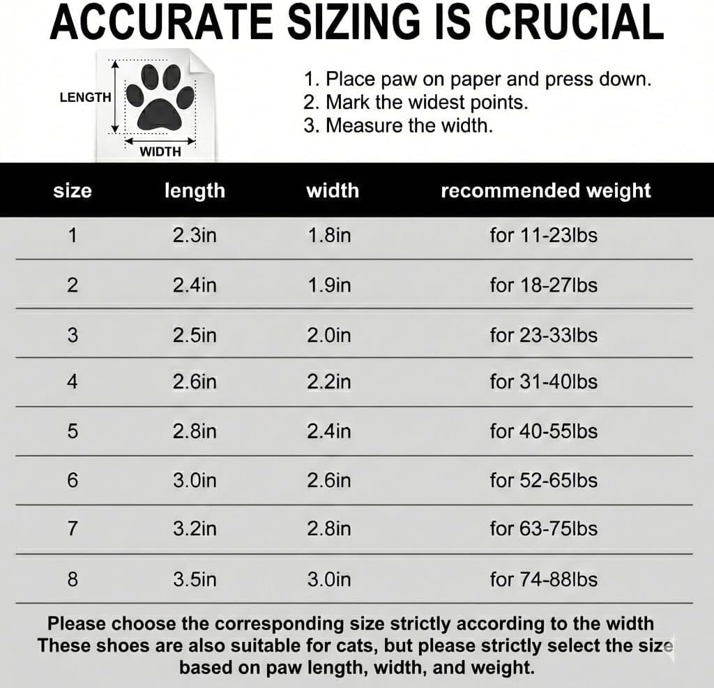 Breathable Light Up Shoes for Dogs & Cats, Anti-Slip LED Motion Breathable Shiny Boots Motion-Activated Pet Shoe (2PCS,1)