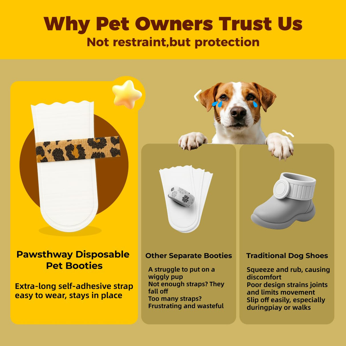 Disposable Dog Booties for Dogs & Cats, Waterproof & Breathable Paw Protectors with Integrated Medical-Grade Self-Adhesive Bandage – Easy On/Off, Prevent Licking & Wound Recovery, 20 Pack (Medium)