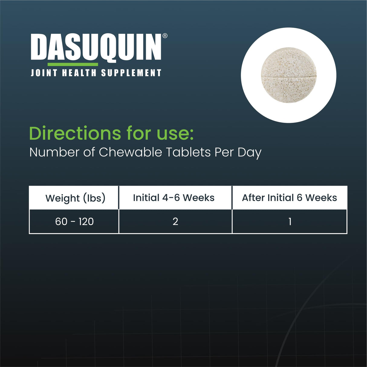 Dasaquin Dog Joint Supplement Chew Tablet (150 Count) Dog Size: Large (60+ lbs)