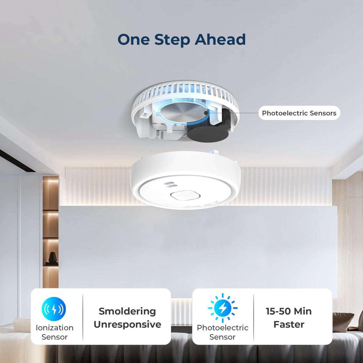 Ecoey Smoke Detector, Smoke Alarm with Advanced Photoelectric Technology, Fire Alarm Smoke Detector with Test Button and Low Battery Reminder, Fire Alarm Used in Bedroom, Home, FJ138, 1 Pack