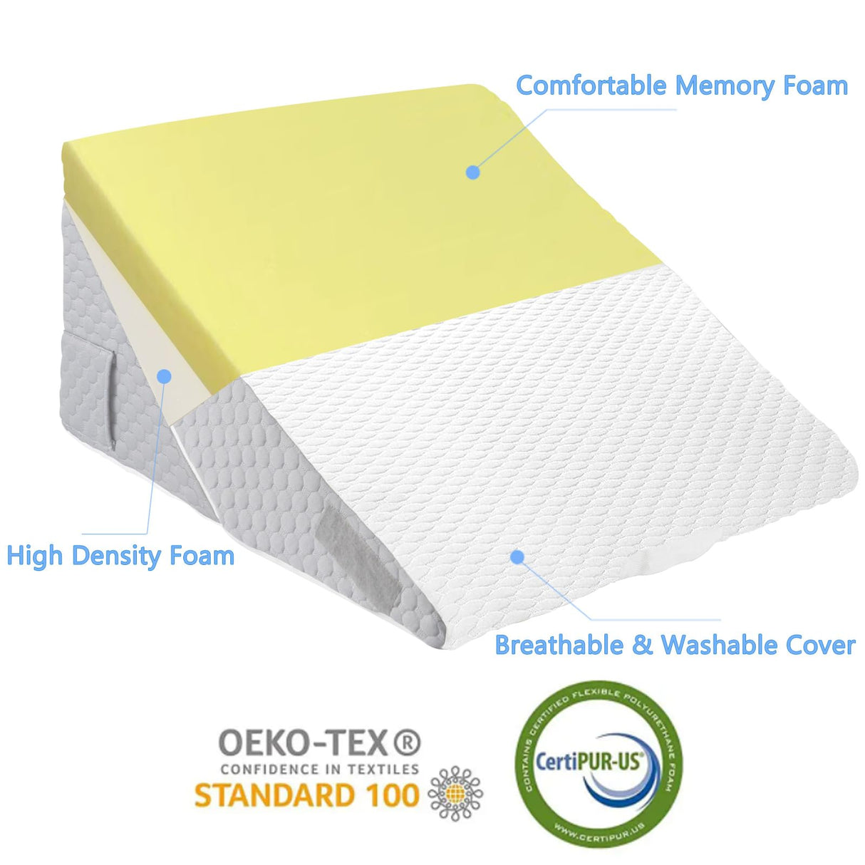 YIHATA Bed Wedge Pillow for Sleeping, Memory Foam Wedge Pillow Set for Post Surgery 12 Inch Adjustable Triangle Pillow Wedge with Washable Cover for Legs, Back Pain, Snoring, Alleviate Acid Reflux