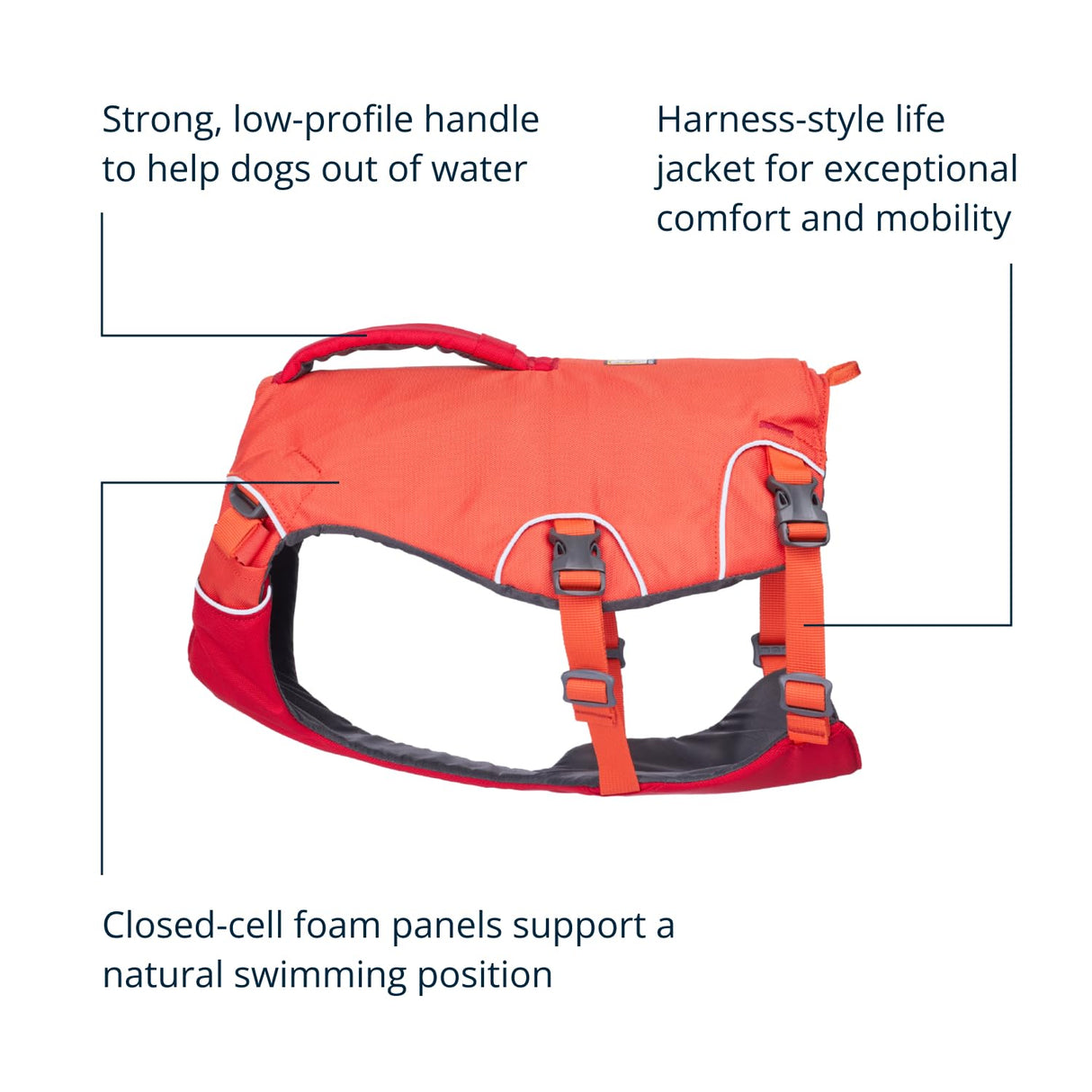 Ruffwear, Confluence Life Jacket for Dogs, Comfortable and Adjustable Dog Life Vest with Reinforced Handles, Leash Connection, and Reflective Accents, Tangelo Orange, Small