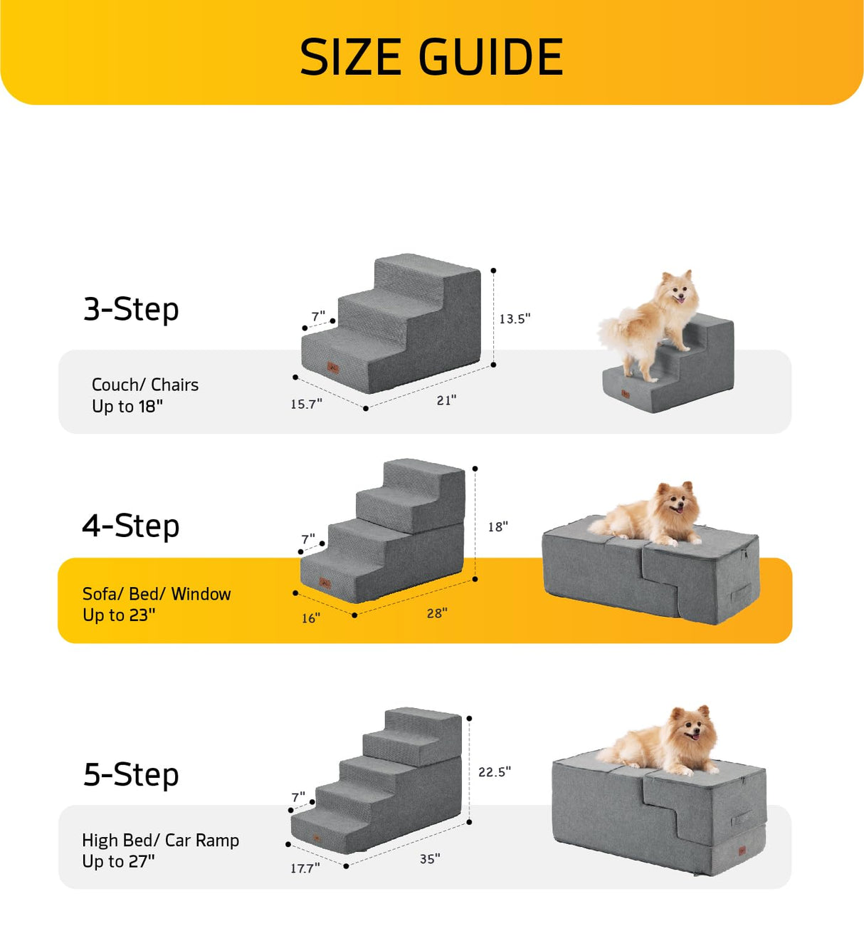Dog Stairs for Small Dog Steps for Bed Ramps Stairs Extra Wide Steps for Bed Foam Stairs for Couch Sofa 35D Strong Support Pet Stairs Non-Slip Bottom Pet Steps to Get on Bed, Grey, 3 Steps