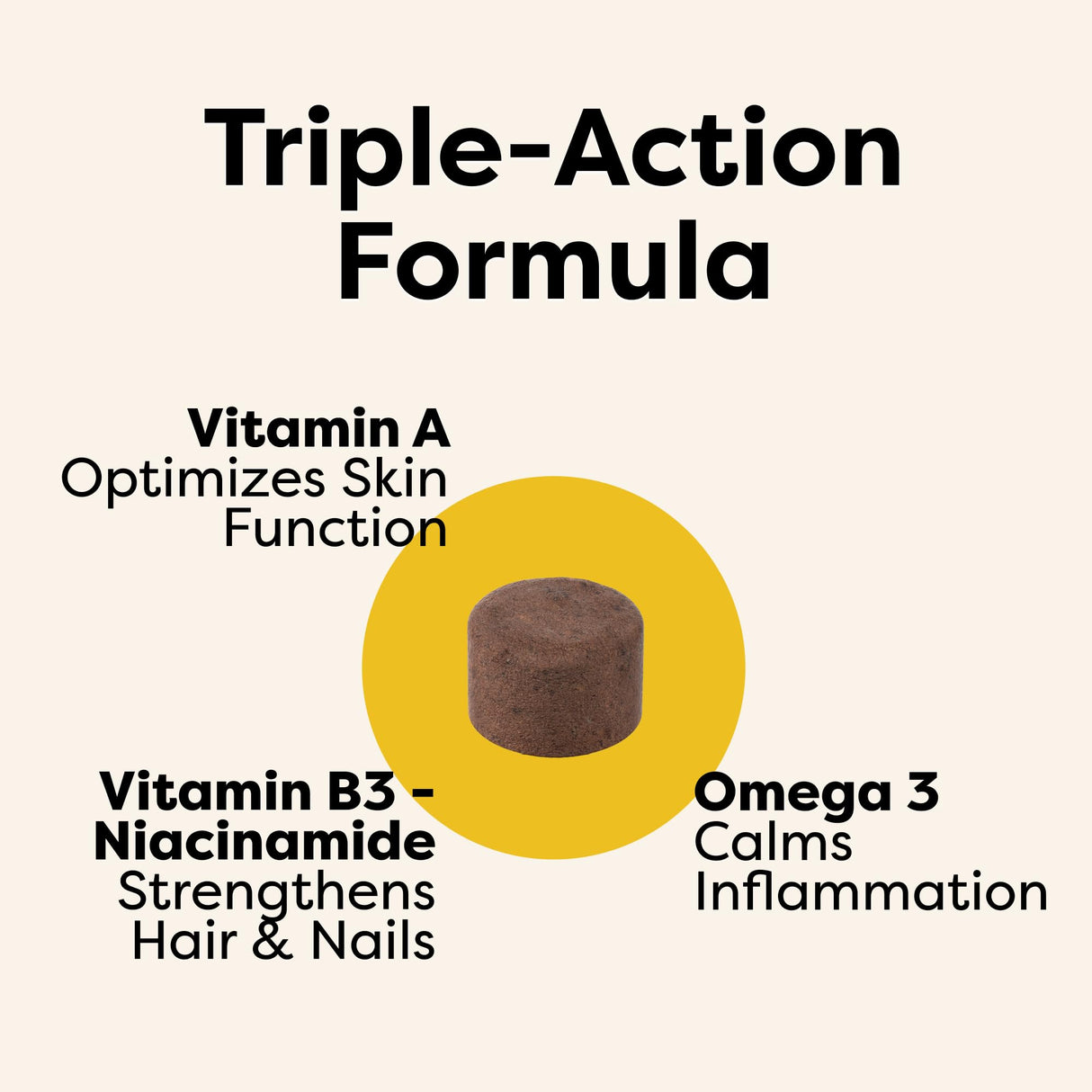 Medical-Strength Hair Skin & Nails Dog Chews | Vitamin A Retinol & B3 Niacinamide for Dogs | EPA Omega 3 for Dog | Relieve Itching, Flaky Skin & Brittle Nails | 90 Chews